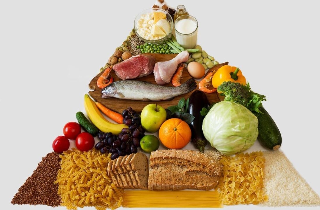 zayıflama besin piramidi